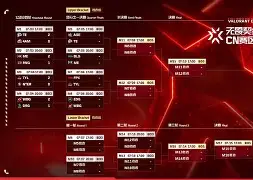 包含夏洛特黄蜂迎足总杯关键赛，赛前调整名单，震撼外界，细节决定成败的词条